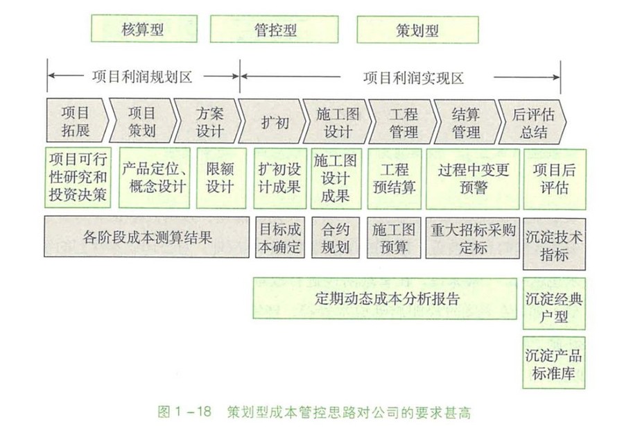 德勝工程